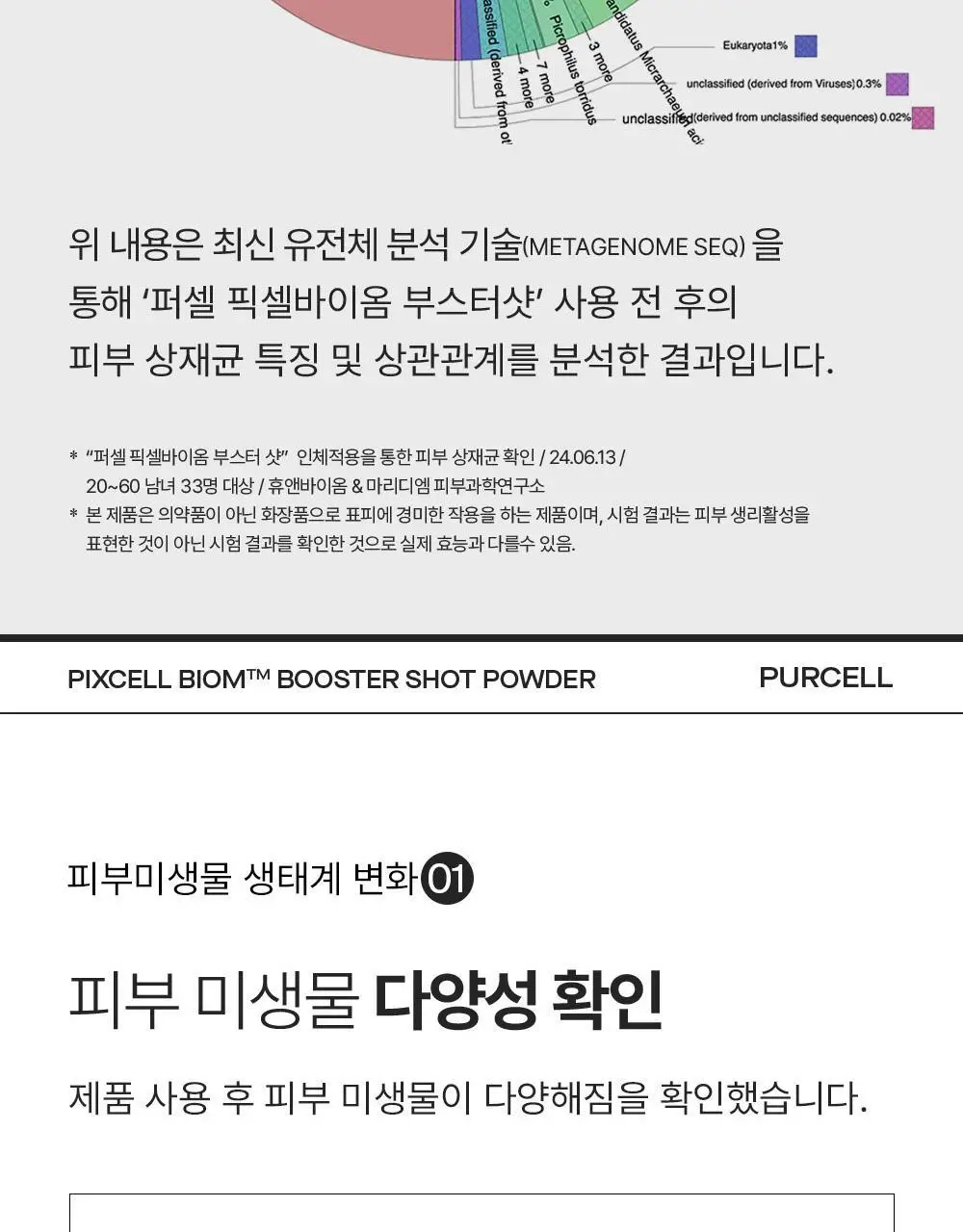 [10개입/장벽영양] 퍼셀 픽셀바이옴 부스터샷 파우더 10개입 (0.2g*10ea) 상세페이지 16